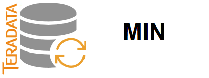 Teradata min